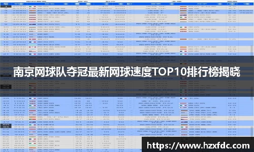 南京网球队夺冠最新网球速度TOP10排行榜揭晓
